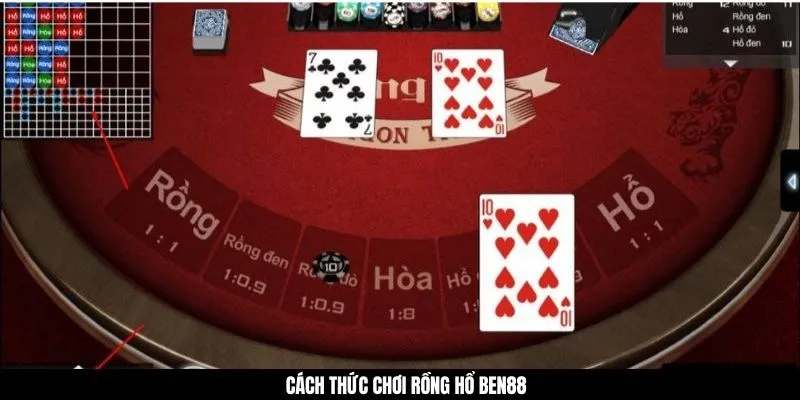 Cách thức chơi rồng hổ BEN88