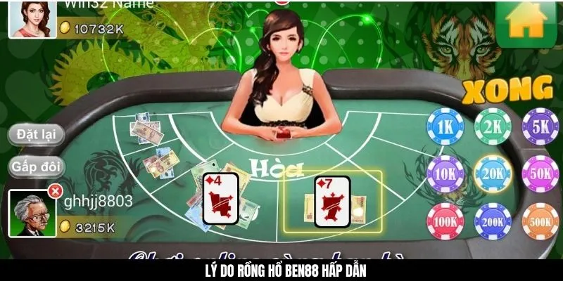 Lý do rồng hổ BEN88 hấp dẫn